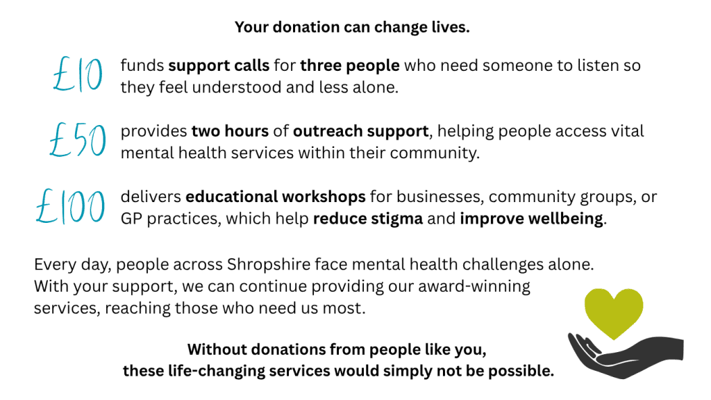 How much donations can change people's lives