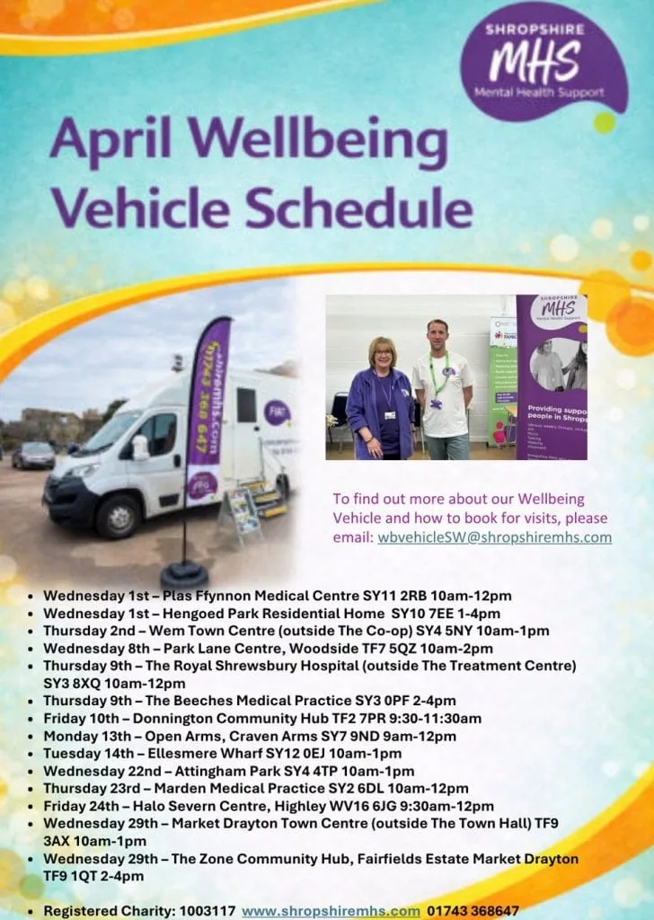 April wellbeing vehicle visits