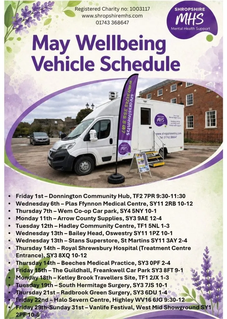 May Wellbeing vehicle visits